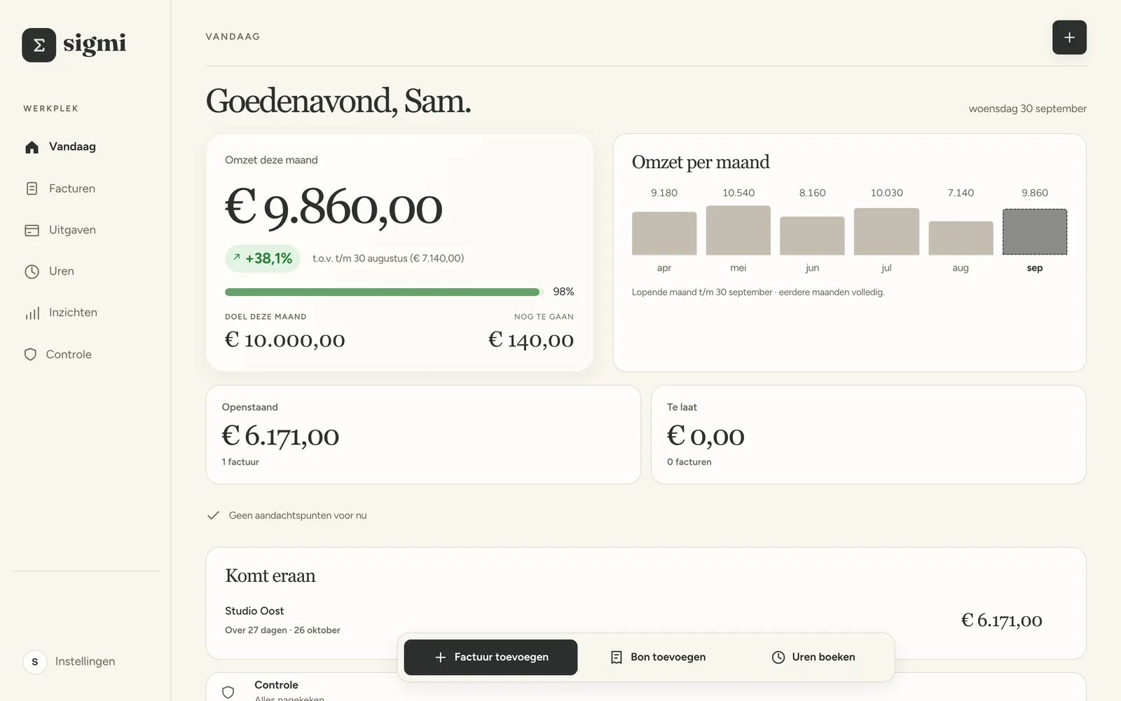 Sigmi op de computer: Vandaag met de omzet per maand, het omzetdoel, openstaande facturen en wat er binnenkort komt.